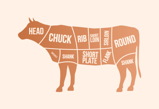 Quarter Beef - DEPOSIT
